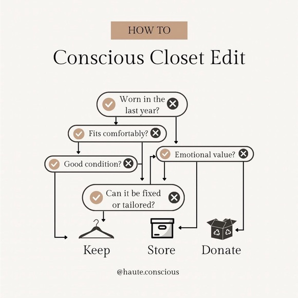 Welcome to Haute Conscious! - Picture 1 of 17